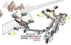 時(shí)產(chǎn)200噸石子生產(chǎn)線(xiàn)